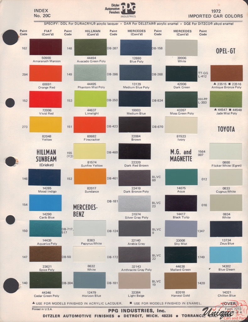 1972 Opel Paint Charts PPG 1